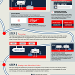 Litmus-Road-To-Rendering-Infographic-940x2619