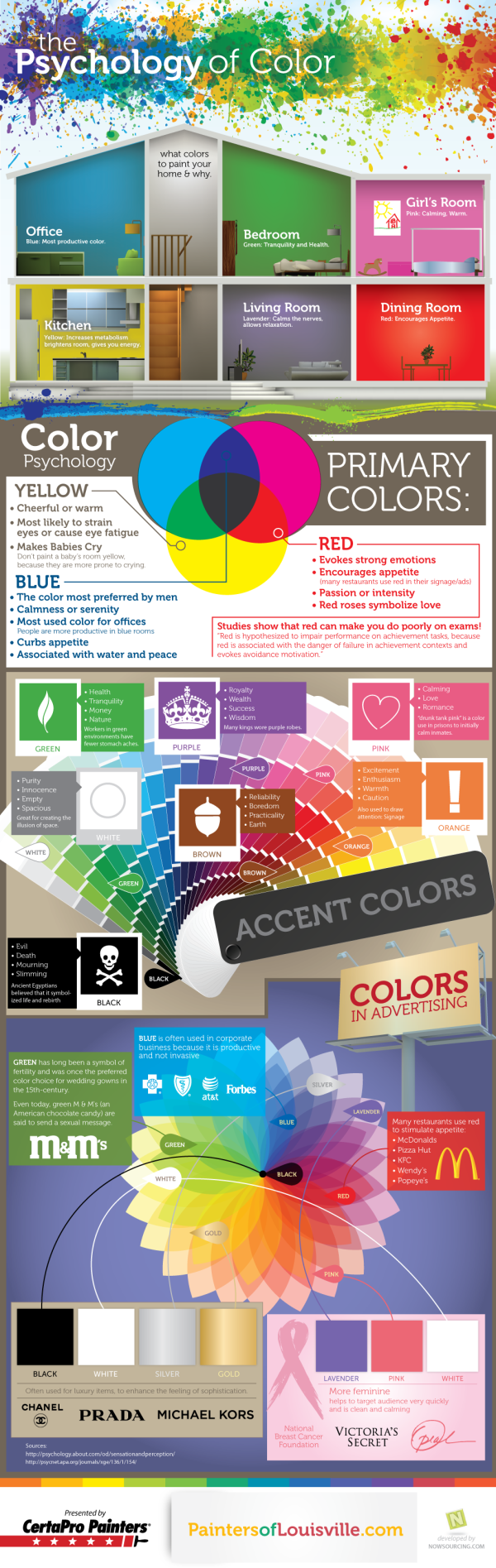 la-psicologia-dei-colori-infografica