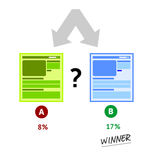 A/B test your email campaigns