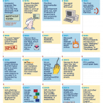 history-of-email-infographic