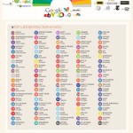 most-powerful-web-colors