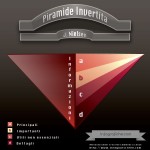infografica-scrivere-post-newsletter-articoli