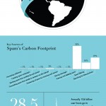 spam-infographic-v21