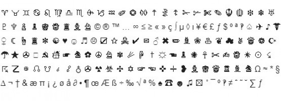 Special characters and symbols