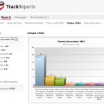 trackerports unique clicks report