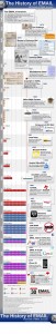 vashiva_infographic_final2