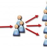 viral-mktg