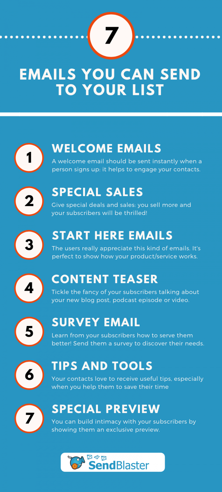 Types Of Emails To Send To Customers