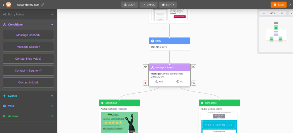 Email marketing platform automations