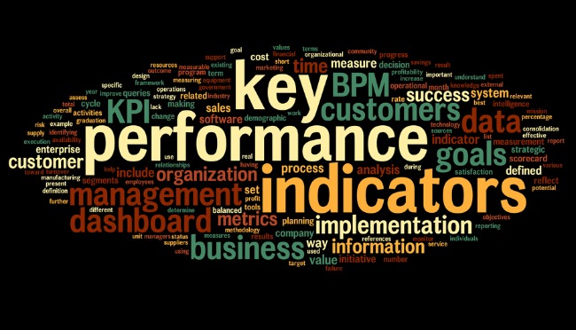KPI key performance indicators 