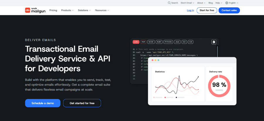 Mailgun email API for developers